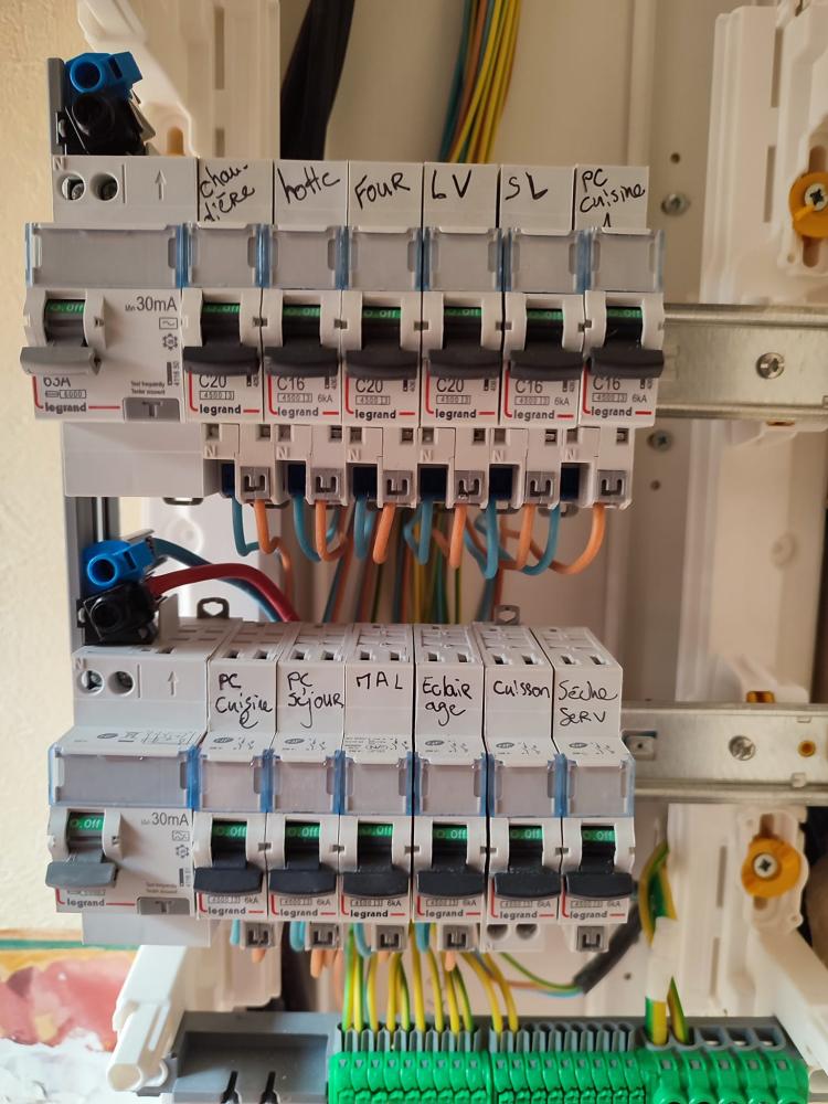 Rénovation tableau électrique